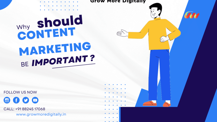 Why should content marketing be